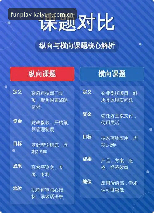 开云口碑 kaiyun竞猜平台口碑全面解析:技术评测视角下的真实表现与横向对比